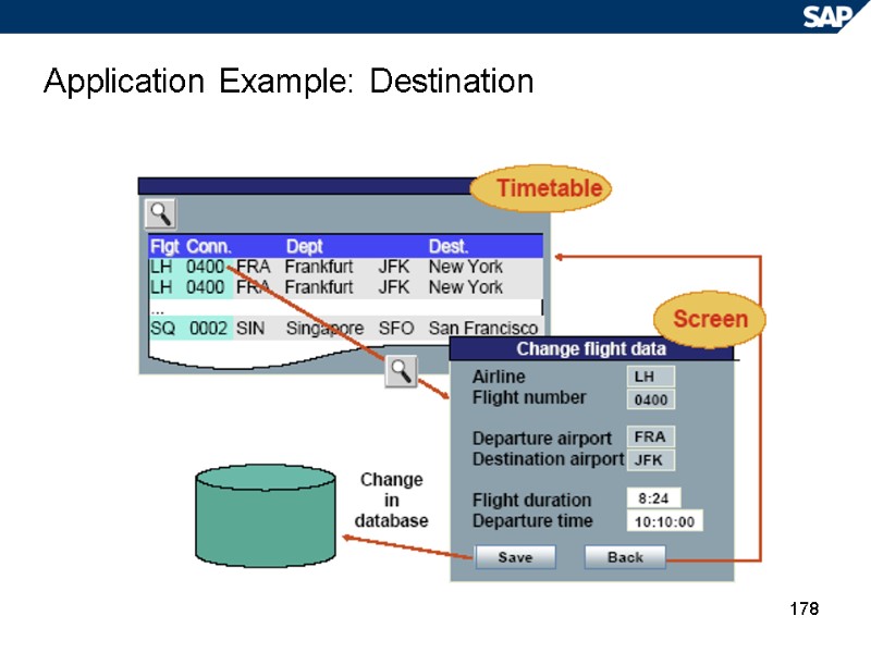 178 Application Example: Destination